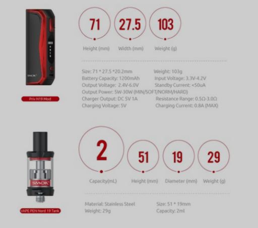 priv n19 30w kit